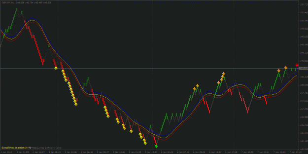 Click to Enlarge

Name: renko.gif
Size: 25 KB