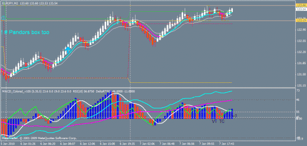 Click to Enlarge

Name: possible pandor box breakout ahead.gif
Size: 23 KB