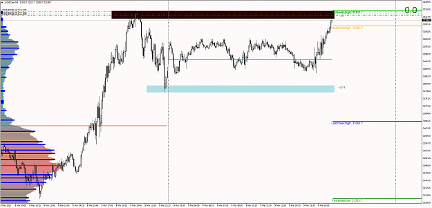 Click to Enlarge

Name: .US30CashM5.png
Size: 67 KB