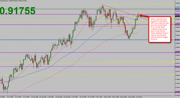 Click to Enlarge

Name: 01-07-2010_AUDUSD_S_Star.png
Size: 82 KB