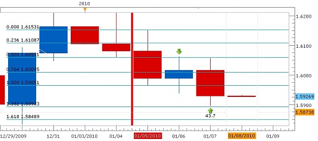 Click to Enlarge

Name: New Chart.JPG
Size: 57 KB