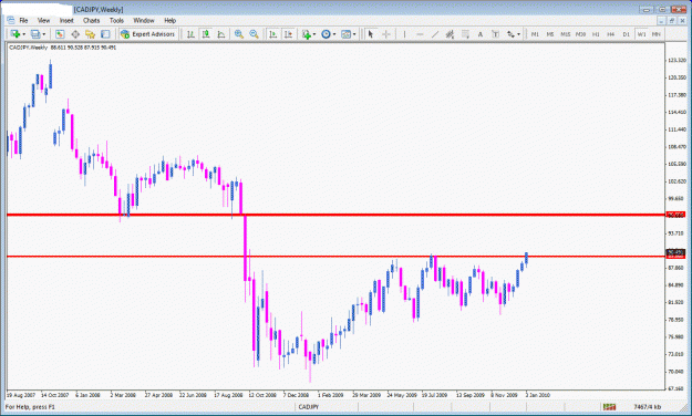 Click to Enlarge

Name: cadjpy.gif
Size: 32 KB