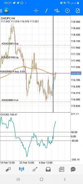 Click to Enlarge

Name: Screenshot_20210310-093138_MetaTrader 4.jpg
Size: 584 KB