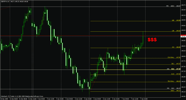 Click to Enlarge

Name: gbpjpy $$$.gif
Size: 26 KB