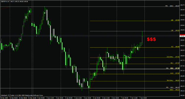 Click to Enlarge

Name: gbpjpy $$$.gif
Size: 26 KB