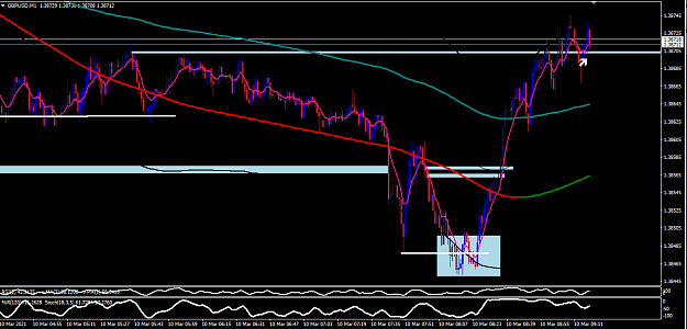 Click to Enlarge

Name: gbpusd m1 gap after.png
Size: 44 KB
