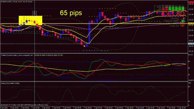 Click to Enlarge

Name: eurjpy 65 pips.gif
Size: 29 KB