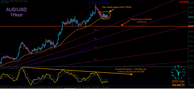 Click to Enlarge

Name: 1-7-2010 5-53-19 PM audusd analysis 1hr.png
Size: 54 KB