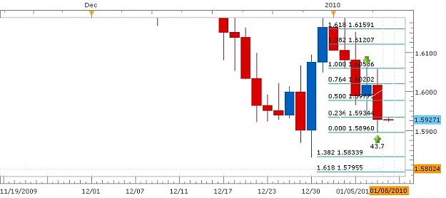 Click to Enlarge

Name: New Chart.JPG
Size: 47 KB