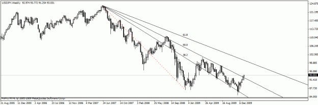 Click to Enlarge

Name: usdjpy2.gif
Size: 14 KB