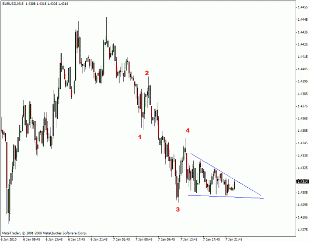 Click to Enlarge

Name: forex.gif
Size: 17 KB