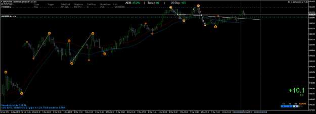 Click to Enlarge

Name: GBPJPYM30.png
Size: 56 KB