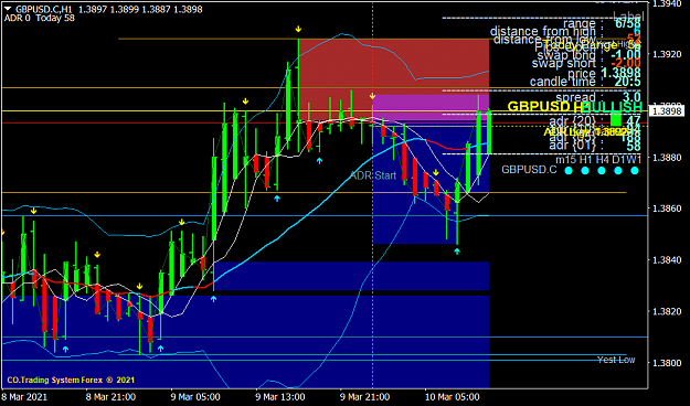 Click to Enlarge

Name: GBPUSD.CH1.png
Size: 62 KB