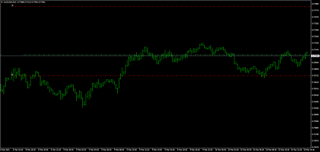 Click to Enlarge

Name: trade2_031021.png
Size: 23 KB
