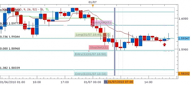 Click to Enlarge

Name: New Chart.JPG
Size: 71 KB
