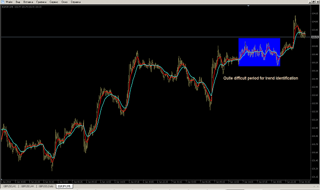 Click to Enlarge

Name: EUR_JPY_2.png
Size: 48 KB