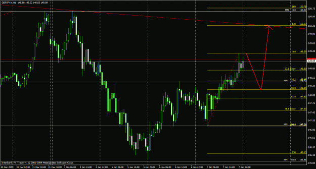Click to Enlarge

Name: gbpjpy short h1.gif
Size: 28 KB