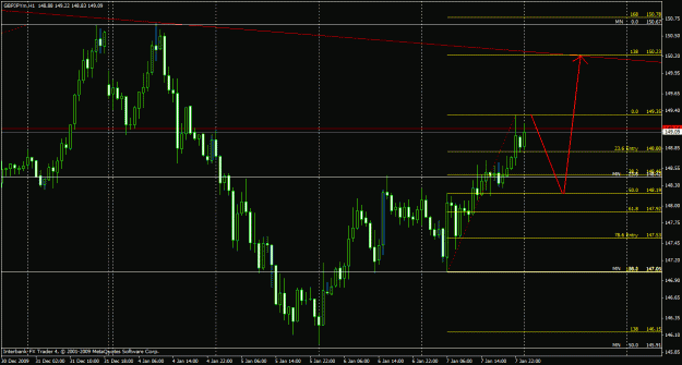 Click to Enlarge

Name: gbpjpy short h1.gif
Size: 28 KB