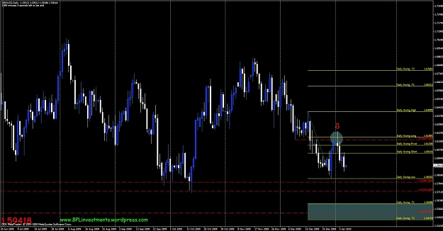 Click to Enlarge

Name: gbpusd-daily.jpg
Size: 117 KB
