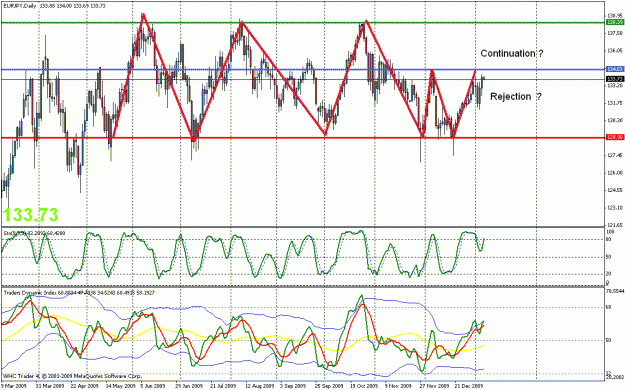 Click to Enlarge

Name: eu daily t4.gif
Size: 35 KB
