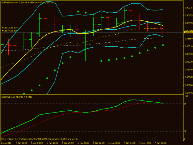 Click to Enlarge

Name: euro gbp trades.gif
Size: 13 KB