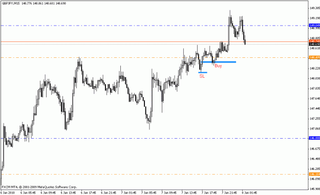 Click to Enlarge

Name: gbpjpy_m15_01_07_10.gif
Size: 13 KB