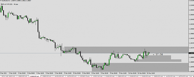 Click to Enlarge

Name: EUR USD SND ORDN LQZ TZ PTZ 1H.png
Size: 27 KB