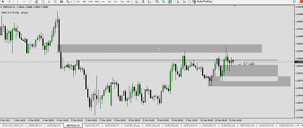 Click to Enlarge

Name: GBPUSD SND ORDN LQZ TZ PTZ 1H H4.png
Size: 46 KB