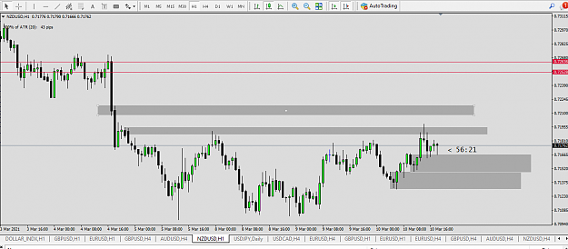 Click to Enlarge

Name: NZD USD SND ORDN LQZ TZ PTZ 1H H4.png
Size: 44 KB