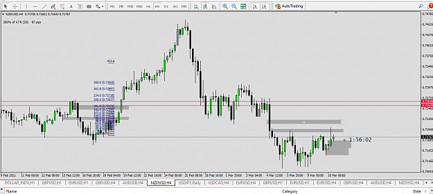Click to Enlarge

Name: NZD USD SND ORDN LQZ TZ PTZ H4.png
Size: 51 KB