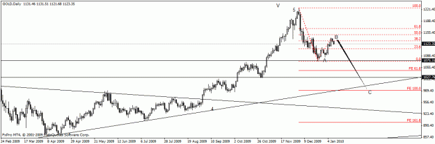 Click to Enlarge

Name: gold1.gif
Size: 14 KB