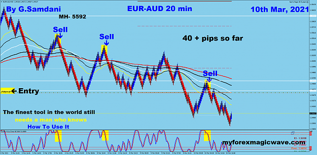 Click to Enlarge

Name: 6 EA 20 min 03-10-21 Trade.png
Size: 124 KB