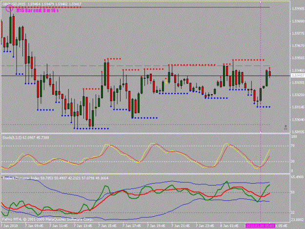 Click to Enlarge

Name: asia session.gif
Size: 18 KB