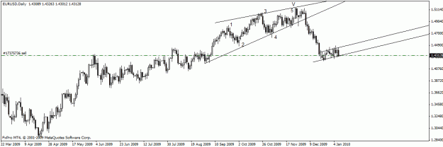 Click to Enlarge

Name: eur.gif
Size: 14 KB