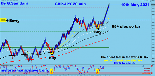 Click to Enlarge

Name: 8 GJ 20 min 03-10-21  Trade.png
Size: 121 KB