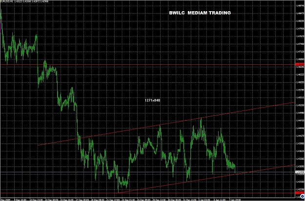 Click to Enlarge

Name: eurusd.jpg
Size: 296 KB