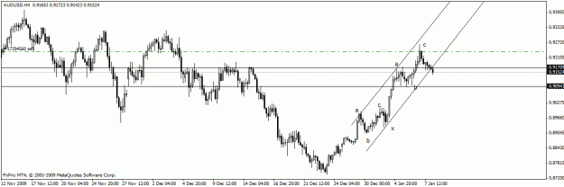 Click to Enlarge

Name: aud1.gif
Size: 15 KB