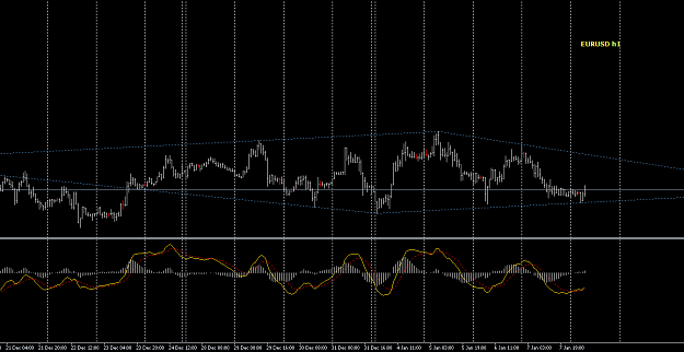 Click to Enlarge

Name: eurusd.PNG
Size: 41 KB
