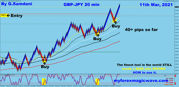 Click to Enlarge

Name: 11 GJ 20 min 03-11-21 Trade.png
Size: 118 KB