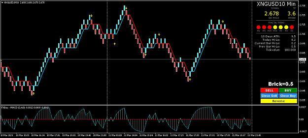 Click to Enlarge

Name: XNGUSDM10-05.png
Size: 45 KB