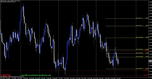 Click to Enlarge

Name: gbpusd-daily.jpg
Size: 117 KB