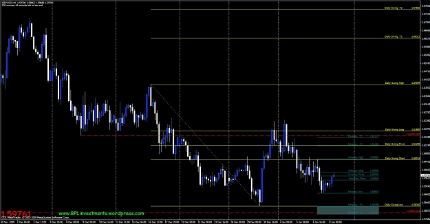 Click to Enlarge

Name: gbpusd-4h.jpg
Size: 111 KB