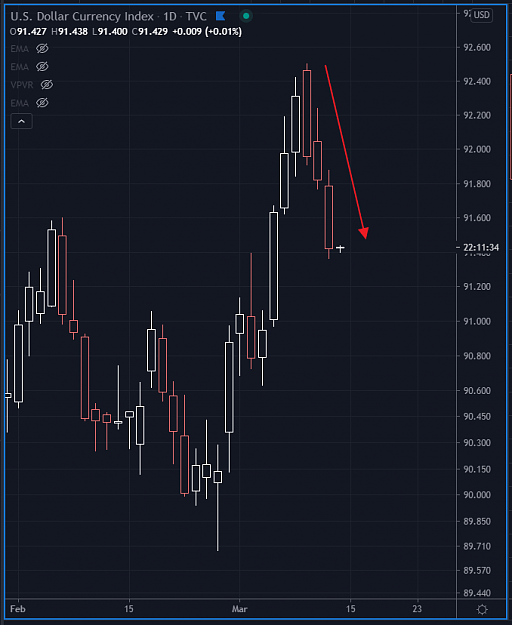 Click to Enlarge

Name: DXY.png
Size: 38 KB