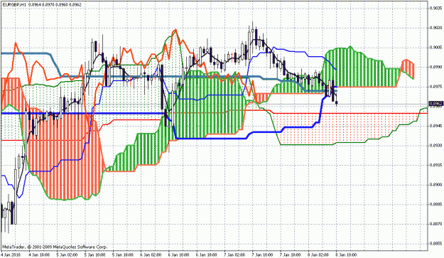 Click to Enlarge

Name: eurgbp01.gif
Size: 35 KB