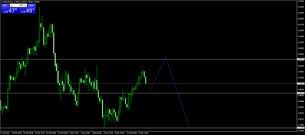 Click to Enlarge

Name: GBPUSDH4 (long term).png
Size: 60 KB