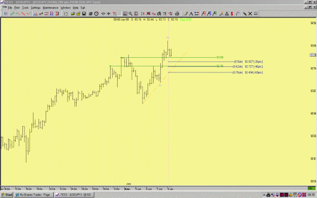 Click to Enlarge

Name: usdjpy4hr.gif
Size: 36 KB