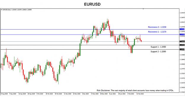 Click to Enlarge

Name: eurusd.jpg
Size: 142 KB