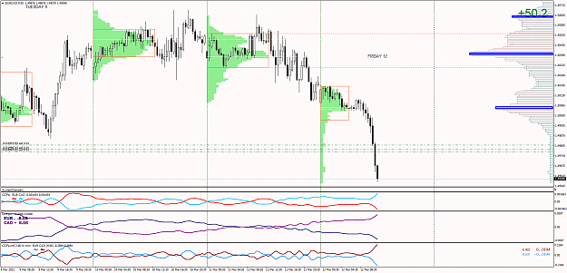 Click to Enlarge

Name: EURCADM30.png
Size: 74 KB