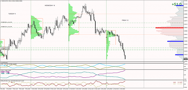 Click to Enlarge

Name: NZDCADM30.png
Size: 79 KB