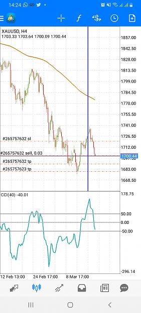 Click to Enlarge

Name: Screenshot_20210312-142456_MetaTrader 4.jpg
Size: 587 KB
